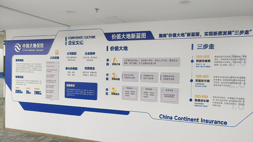 大地保险企业文化墙设计制作